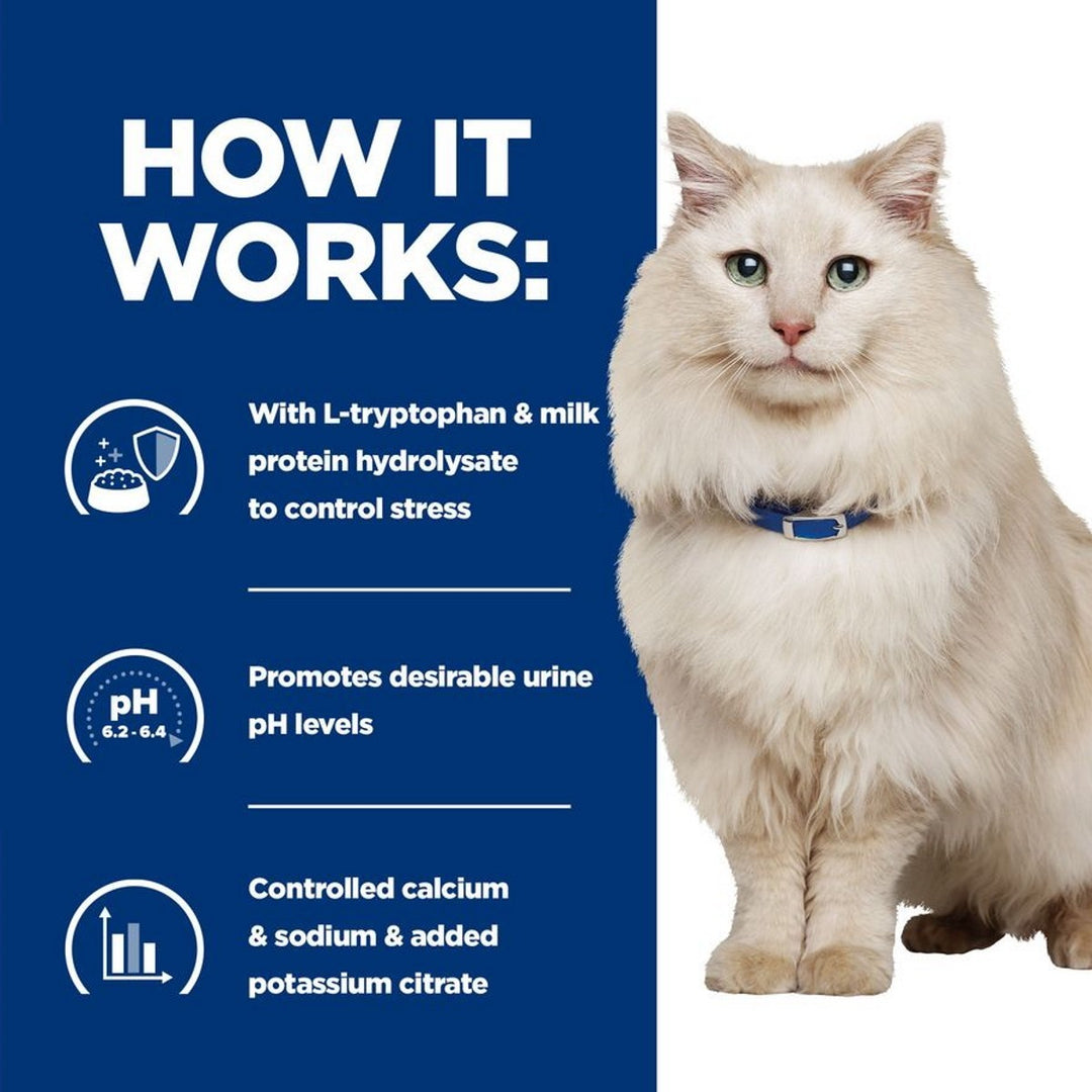 White cat with a blue collar on a white background, next to text about a product's benefits.