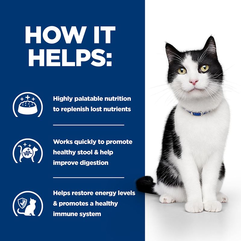 Vet recommended cat food pouches