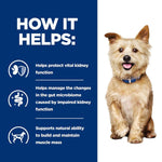 Load image into Gallery viewer, Hill&#39;s k/d dog food tin supporting kidney
