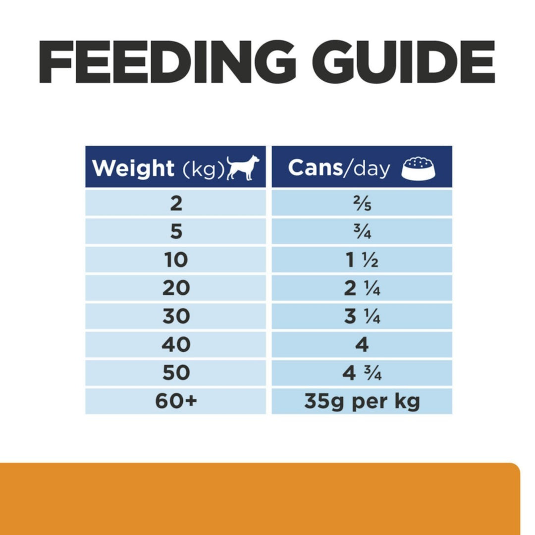 Feeding guide for pet food with weight and can consumption details.