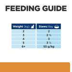Load image into Gallery viewer, Hill&#39;s prescription pouch food
