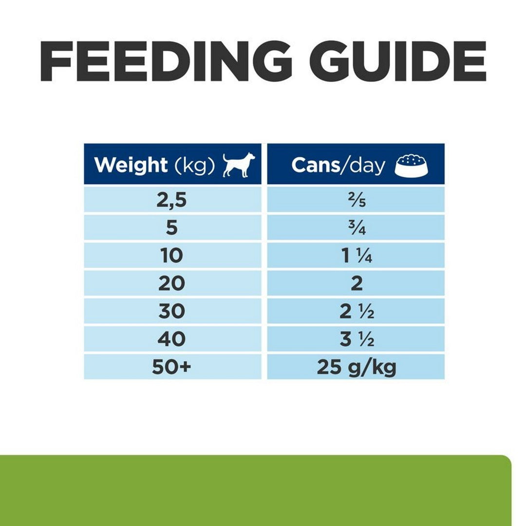 Feeding guide for pet food with weight and can consumption details.