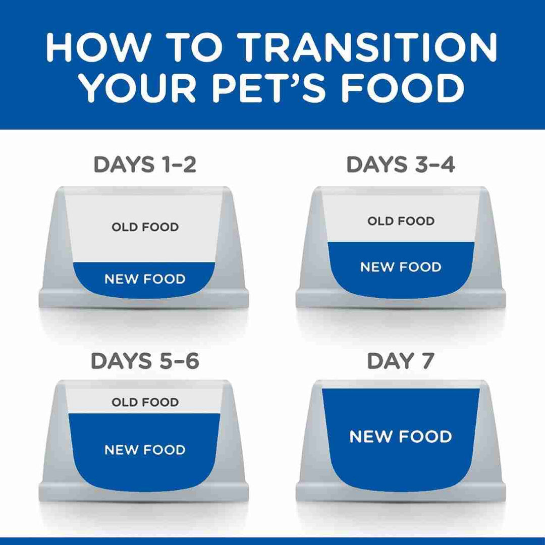 Medium breed puppy wet food
