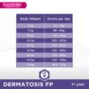 Eukanuba Veterinary Diet Dermatosis