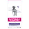 Eukanuba Veterinary Diet Dermatosis