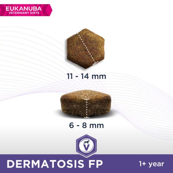 Eukanuba Veterinary Diet Dermatosis