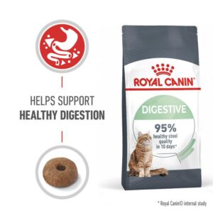 Royal Canin Digestive Care