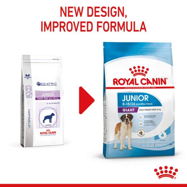 Royal Canin Giant Junior-Alifant Food Supplier