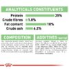 Royal Canin Medium Digestive Care-Alifant Food Supplier