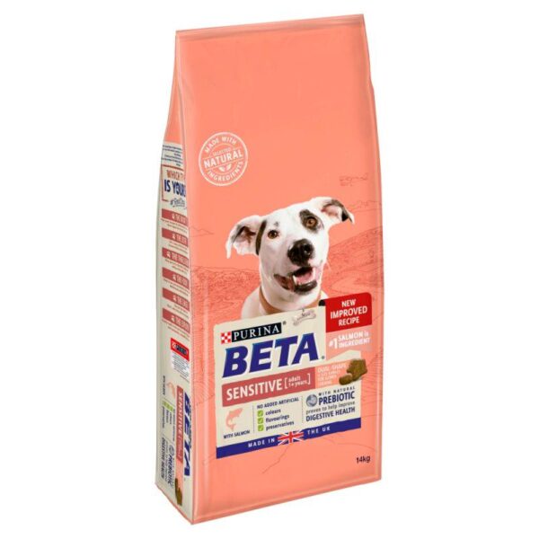 BETA Adult Sensitive-Alifant Food Supplier