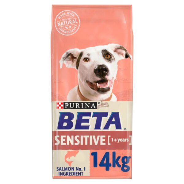 BETA Adult Sensitive-Alifant Food Supplier