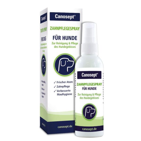 Canosept Dental Care Spray for Dogs-Alifant Food Supply