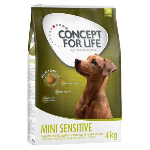 Concept for Life Mini Sensitive-Alifant Food Supply