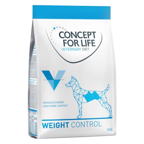 Concept for Life Veterinary Diet Weight Control-Alifant supplier