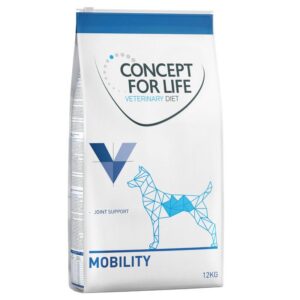 Concept for Life Veterinary Diet Dog Mobility-Alifant Food Supply