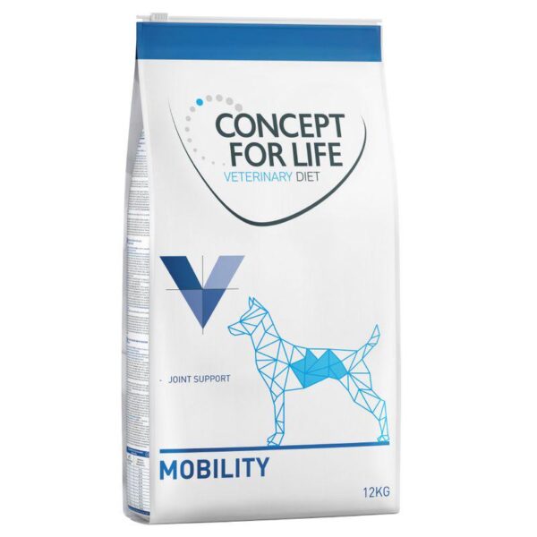 Concept for Life Veterinary Diet Dog Mobility-Alifant Food Supply