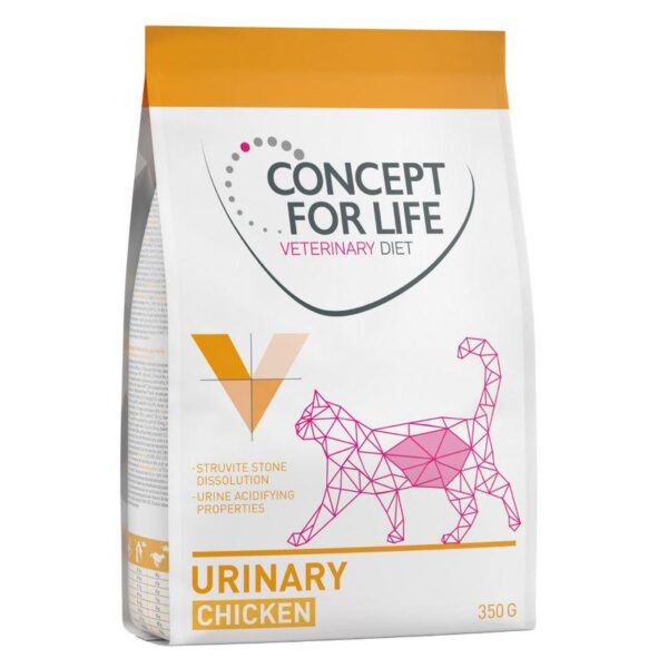 Concept for Life Veterinary Diet Urinary-Alifant Food Supply