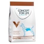 Concept for Life Veterinary Diet Gastrointestinal-Alifant Food Supply