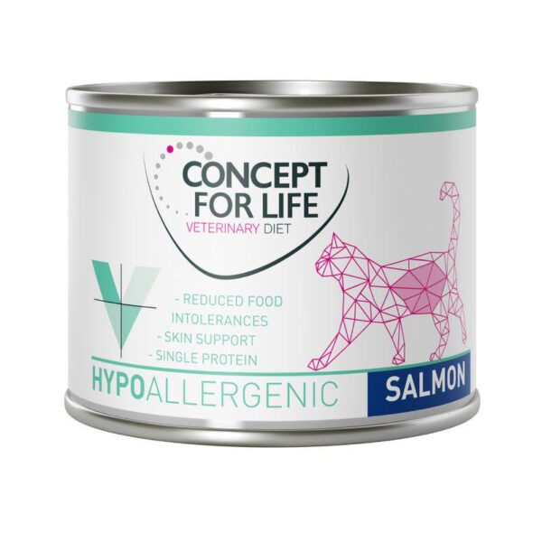 Concept for Life Veterinary Diet Hypoallergenic - Salmon-Alifant Food Supply