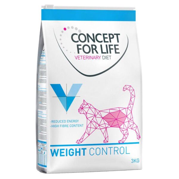 Concept for Life Veterinary Diet Weight Control-Alifant food Supply