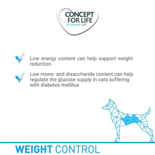 Concept for Life Veterinary Diet Weight Control-Alifant supplier