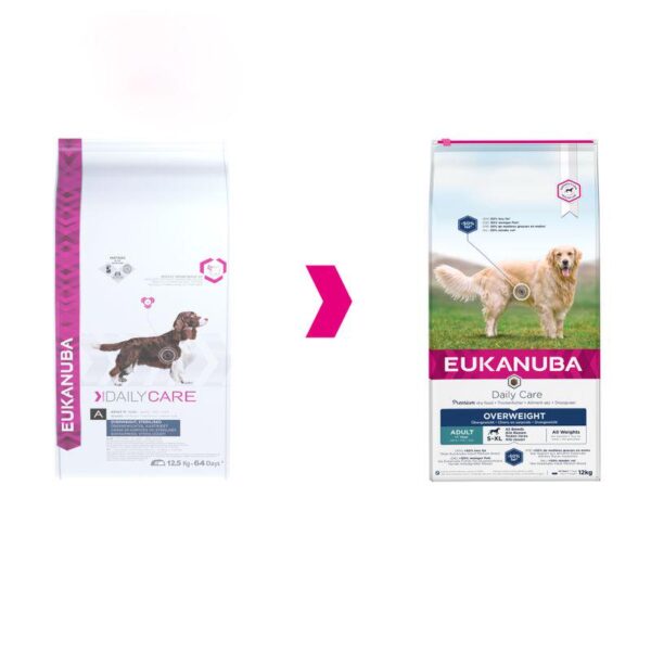Eukanuba Daily Care Overweight Adult Dog-Alifant Food Supplier