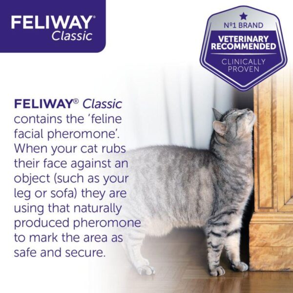 Feliway® Classic Refill-Alifant Food Supplier