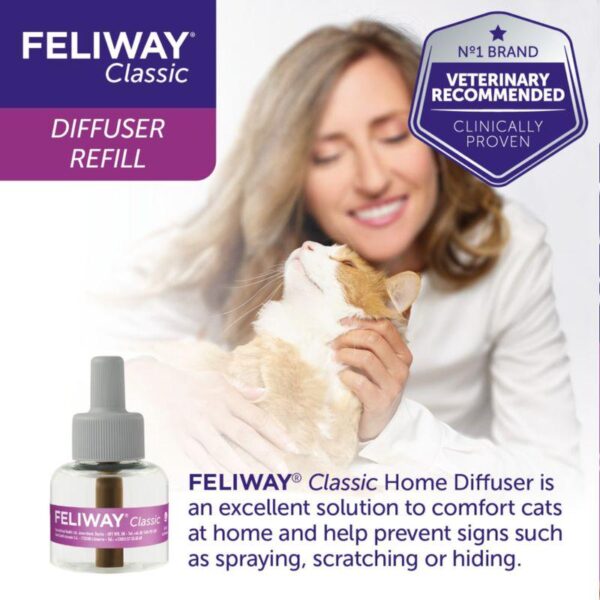 Feliway® Classic Refill-Alifant Food Supplier