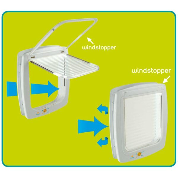 Ferplast Swing 11 Cat Flap - 4 Way Lock - Alifant Food Supplier