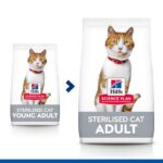 Hill's Science Plan Sterilised Cat Young Adult Chicken-Alifant Food Supply