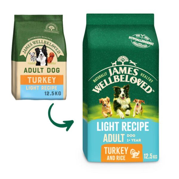 James Wellbeloved Hypoallergenic Light - Turkey & Rice-Alifant Food Supplier