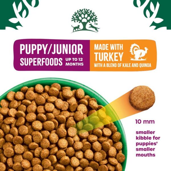James Wellbeloved Puppy/Junior Hypoallergenic Superfoods - Turkey with Kale & Quinoa-Alifant Food Supplier