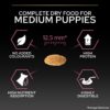 PURINA PRO PLAN Medium Puppy Sensitive Skin-Alifant Food Supplier