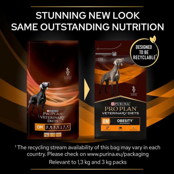 PURINA PRO PLAN Veterinary Diets OM Obesity Management - Alifant food Supplier