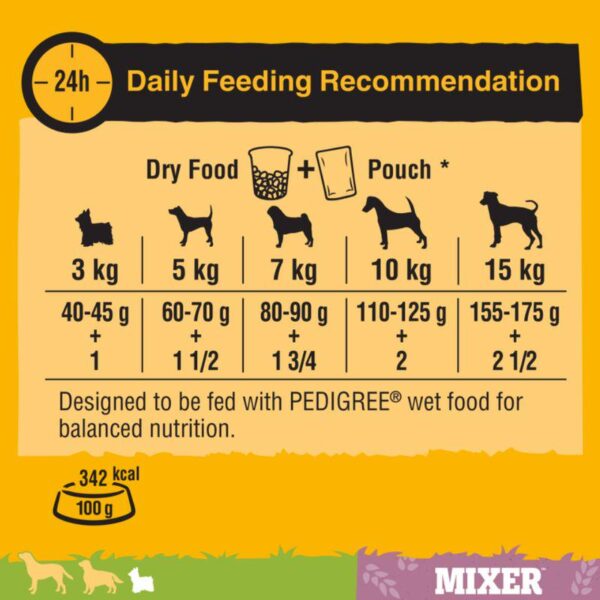 Pedigree Mixer Small Bite with Wholegrain Cereals-Alifant Fod Supplier