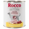 Rocco Diet Care Gastrointestinal - Chicken with Parsnip-Alifant supplier