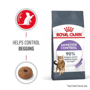 Royal Canin Appetite Control Care-Alifant Food Supplier