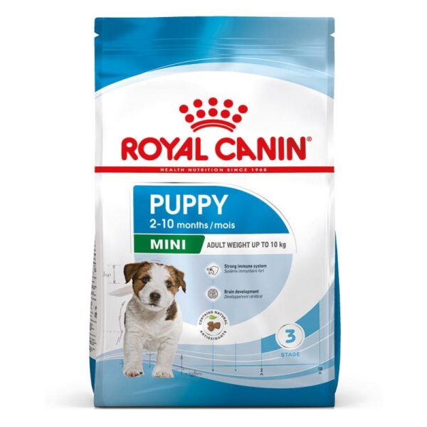 Royal Canin Mini Puppy- Alifant Food Supply