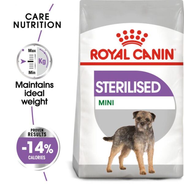 Royal Canin Mini Sterilised-Alifant Food Supplier