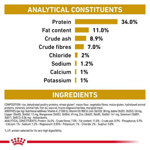 Royal Canin Veterinary Dog - Urinary S/O LP 18-Alifant Food Supplier