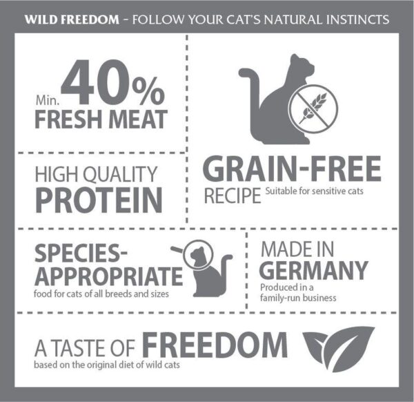 Wild Freedom Adult Wild Hills - Duck-Alifant Food Supplier